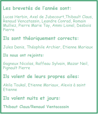 Gazette Avnir Aviation janvier 2025 Numéro 24