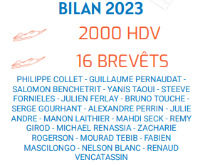 Gazette février 2024 Numéro 23