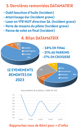Gazette février 2024 Numéro 23
